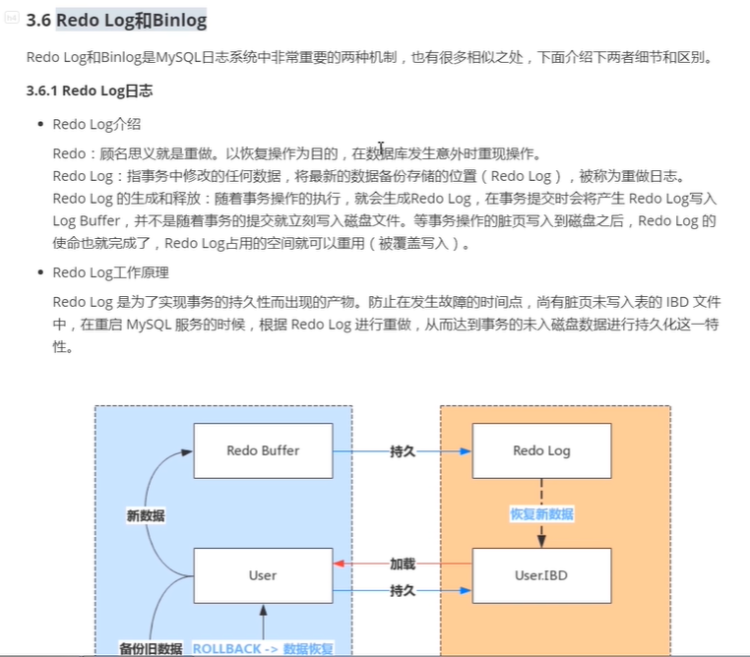 redoLog和binLog