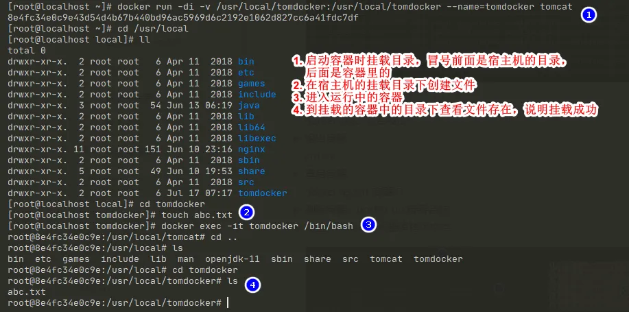 运行容器时挂载目录.png
