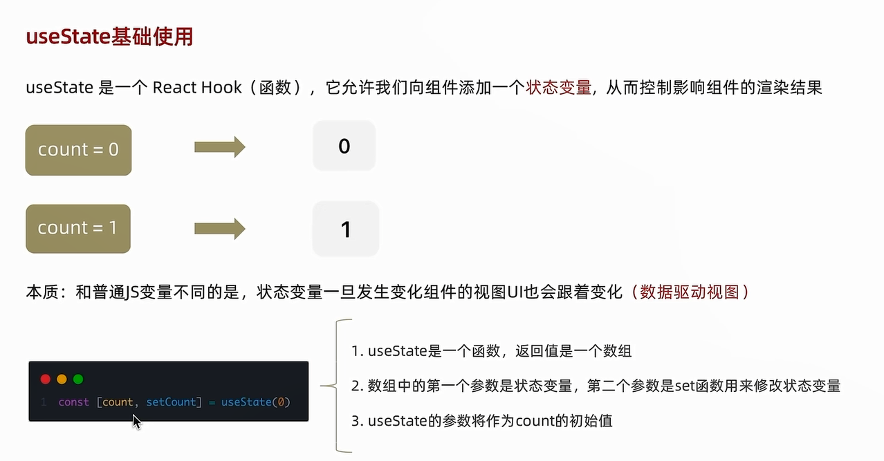 useState