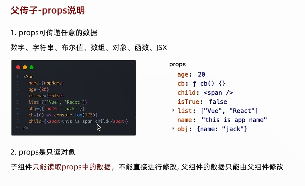 组件通信父传子props介绍