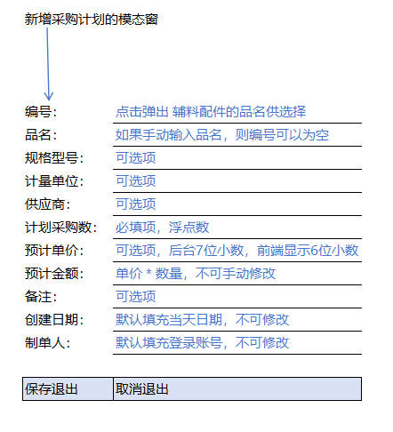 闵成采购计划单据模态窗
